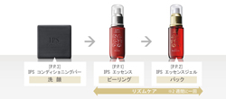 ダブルでのケア